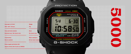 Интервью с президентом Casio: стратегические изменения и возвращение к классике