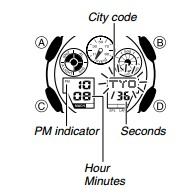 How to set time on G-Shock GA-100