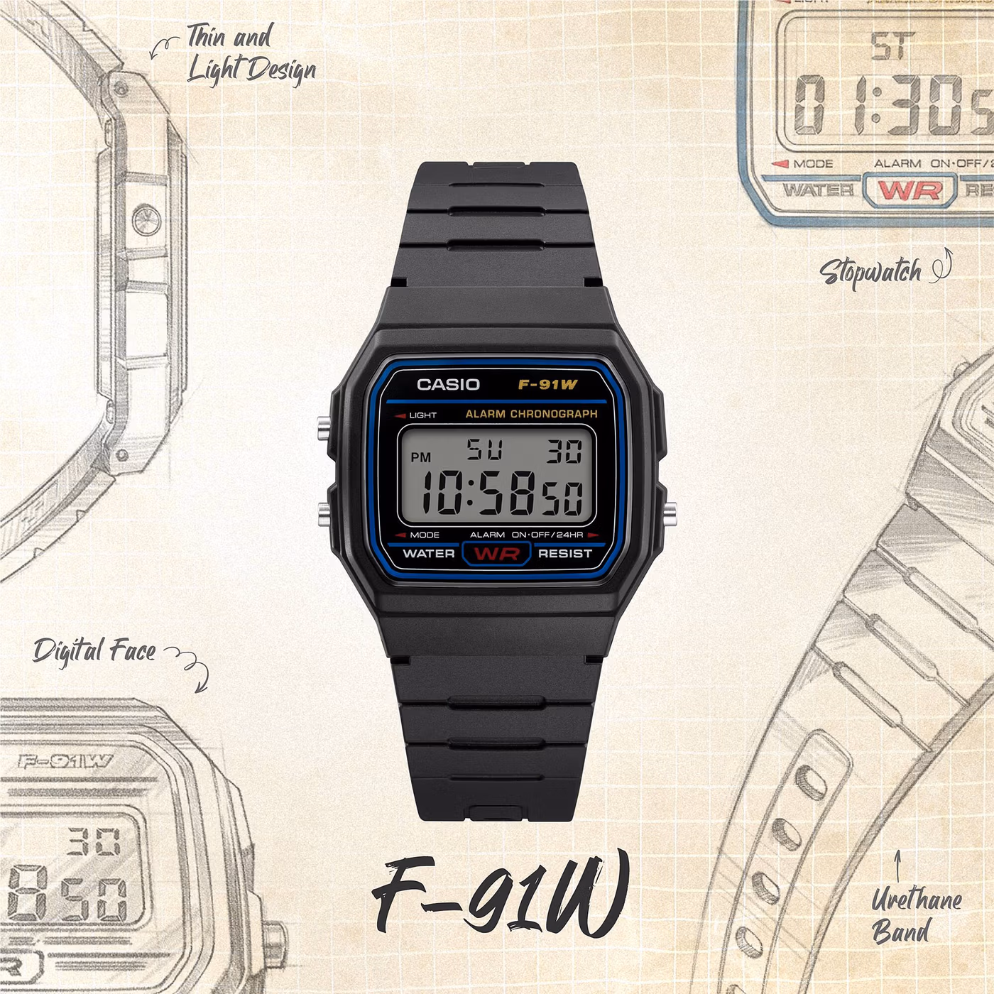 Casio F-91W-1 в чёрном полимерном корпусе