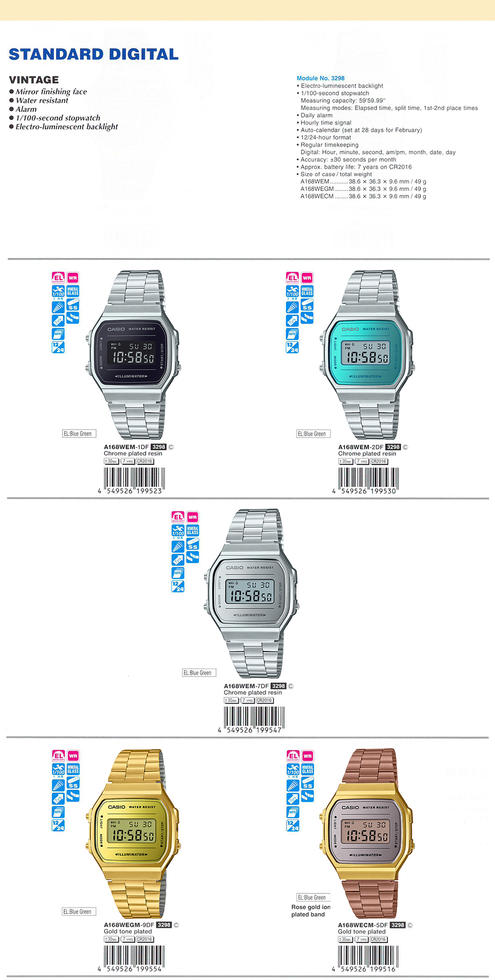 Casio A168WEM-2EF