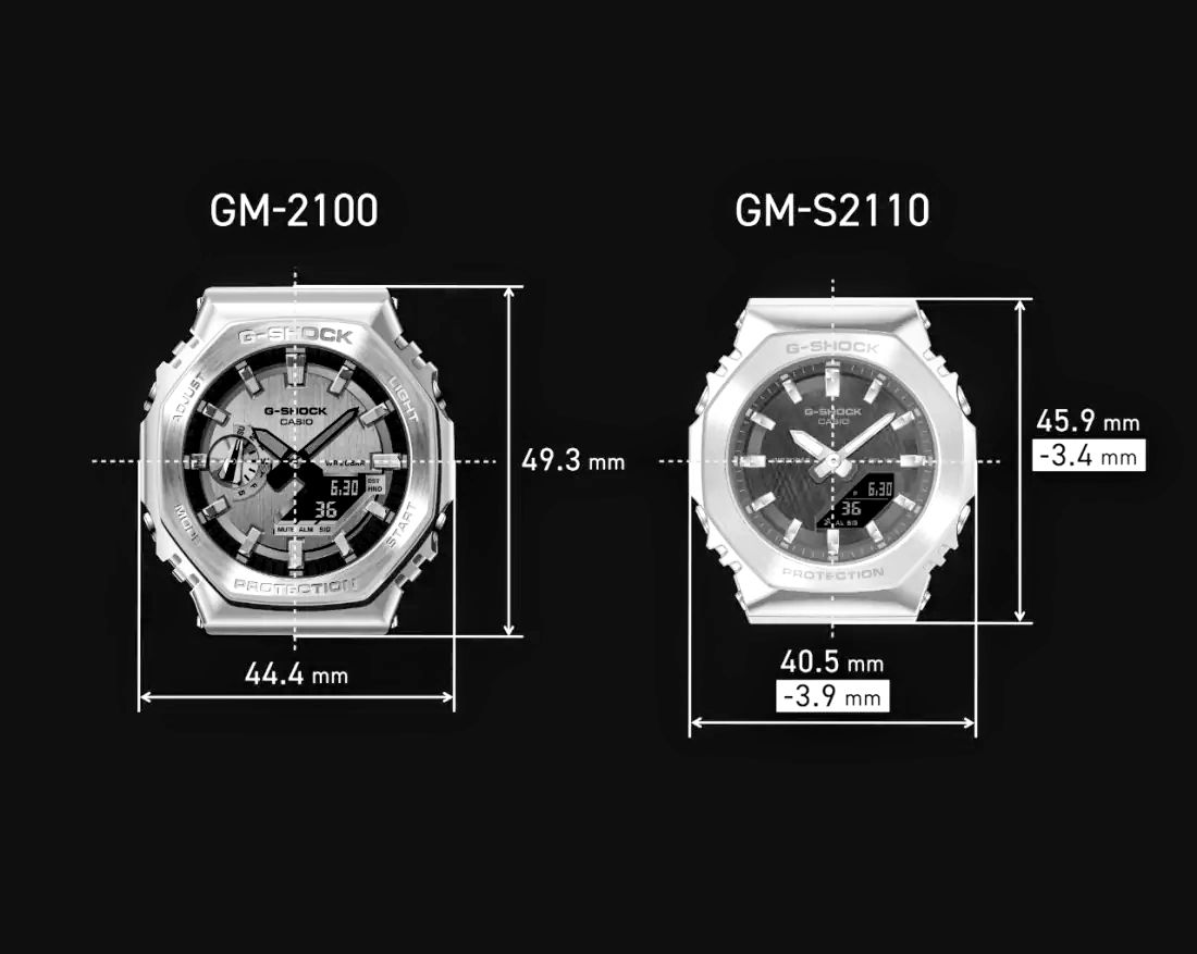 Сравнение размеров корпусов GM-2100 и GM-S2110