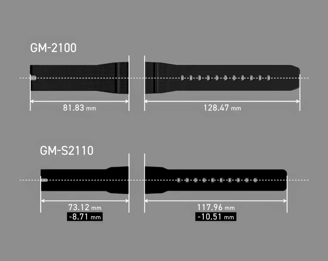 Сравнение длины частей ремешков GM-2100 и GM-S2110