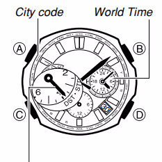 Casio CLIP-27KB