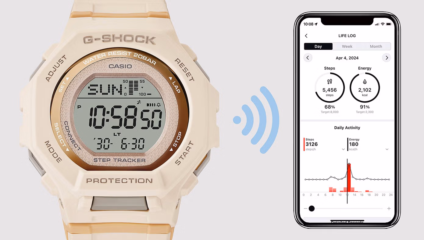 Casio GMD-B300-4