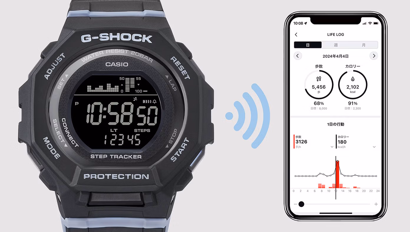 Casio GMD-B300-7E