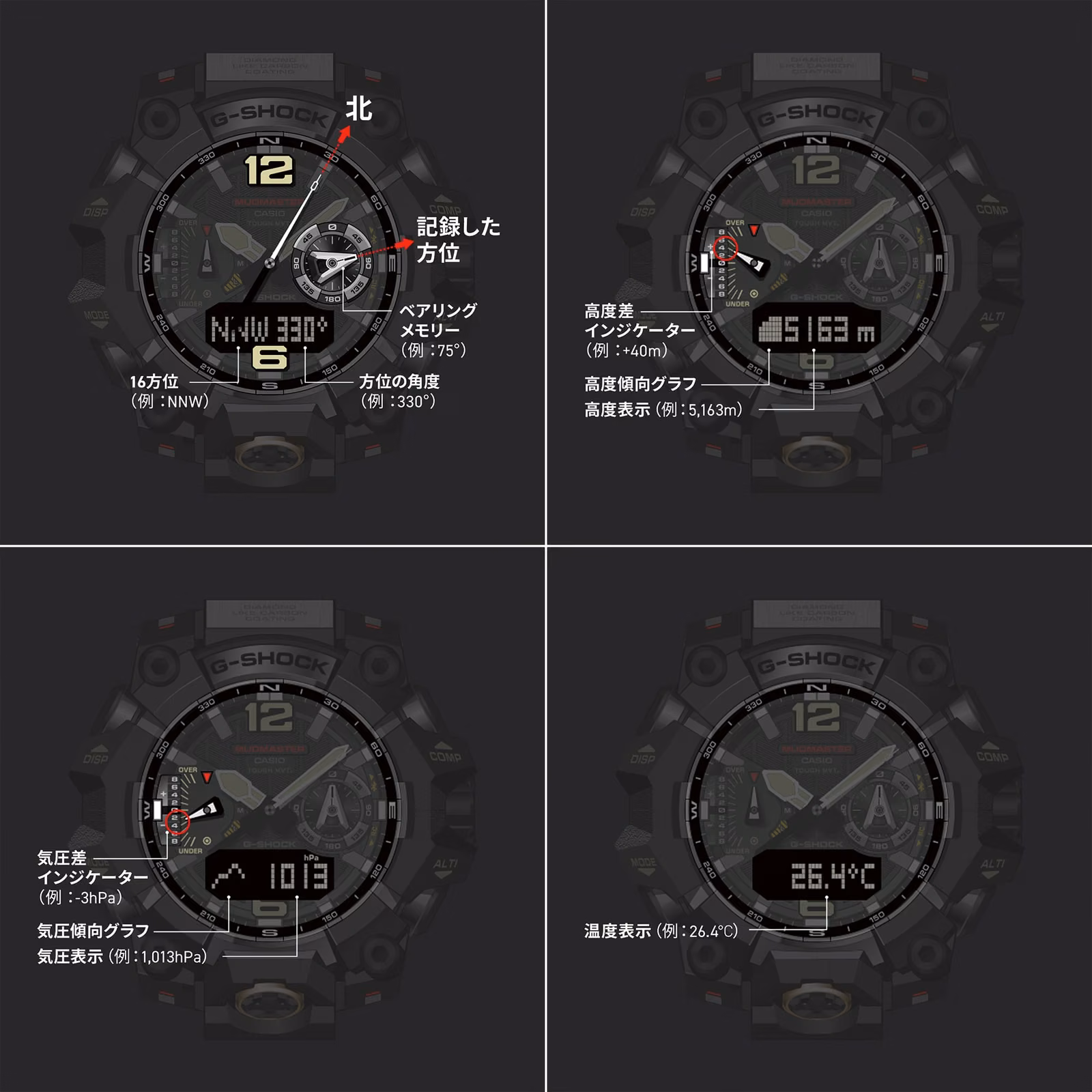 Casio GWG-B1000-1A3