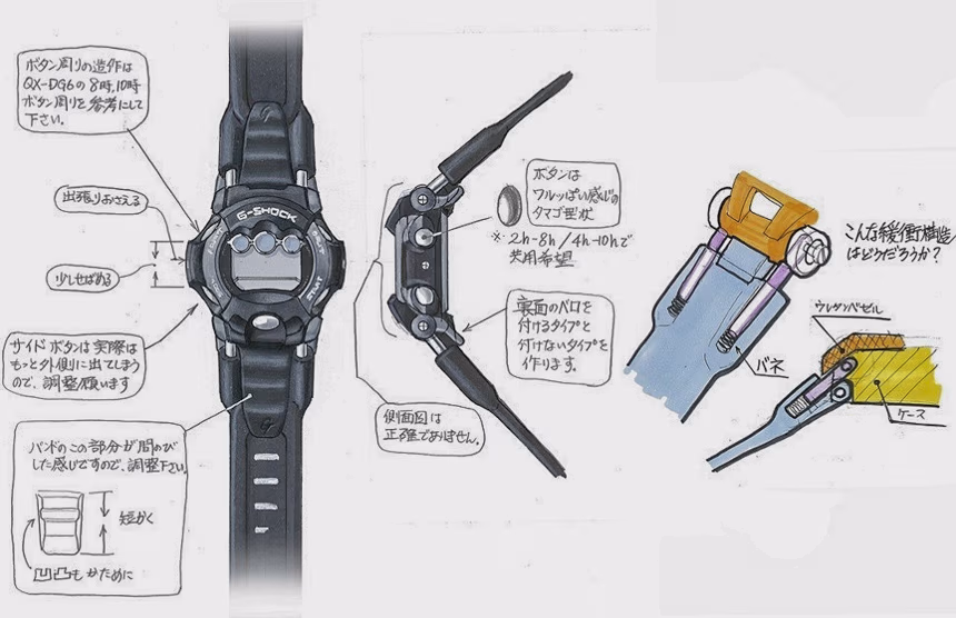 Casio LINE-3